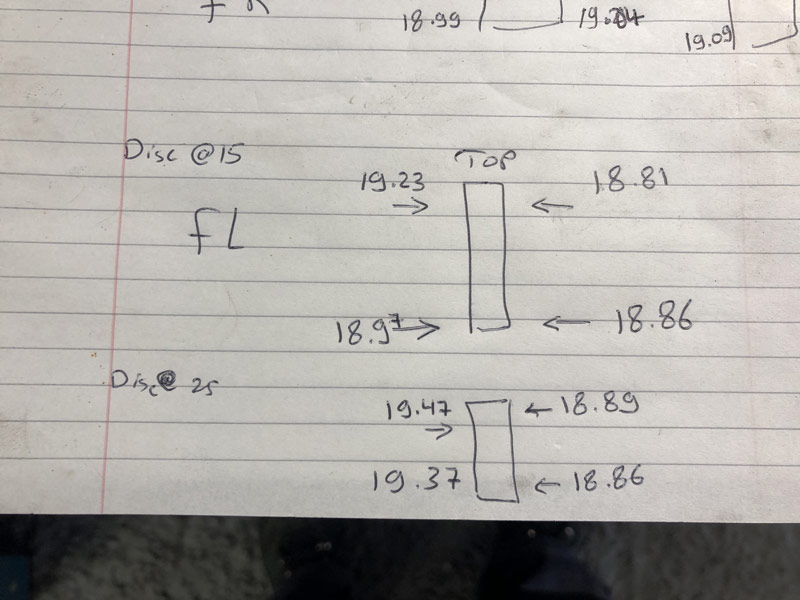 Brake disc inspection measurements