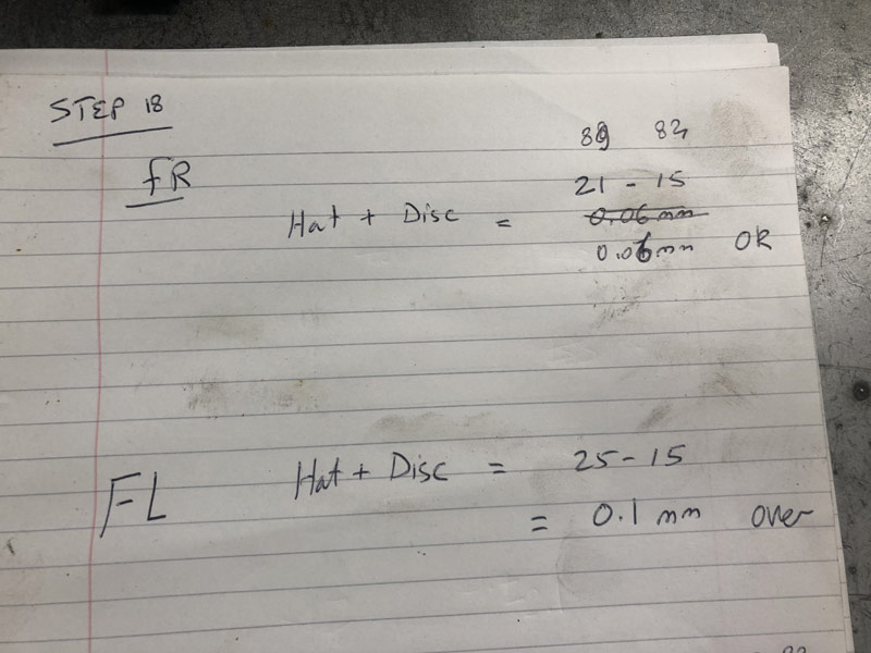 Brake disc inspection measurements